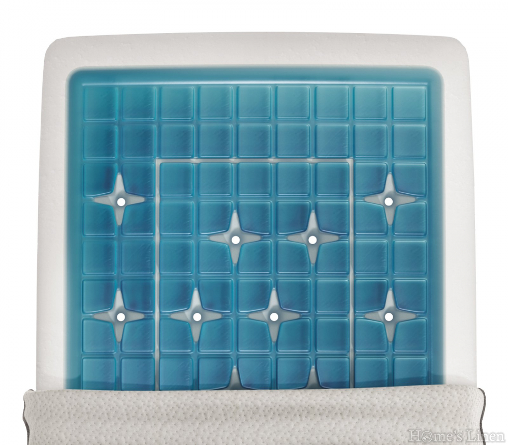 Orthopedic Support Pillow Technogel Anatomic Plus